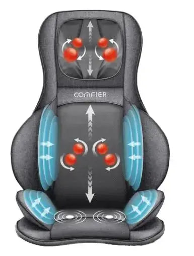 COMFIER Shiatsu Neck/Back Massager with Heat and Compression, model CF-2309G